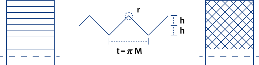 ローレットの加工参考図